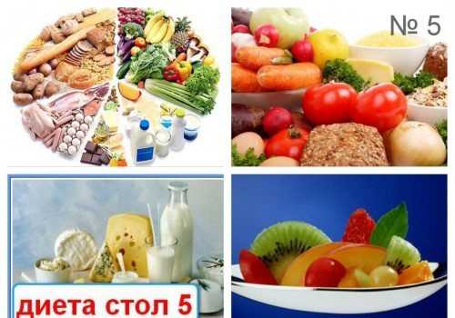 Какие кисломолочные продукты и овощи можно кушать при панкреатите, разрешенные продукты и питание при холецистите