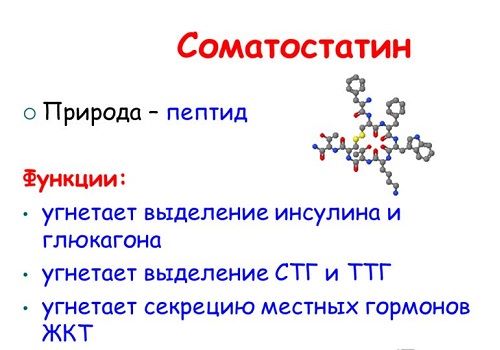 Соматостатин